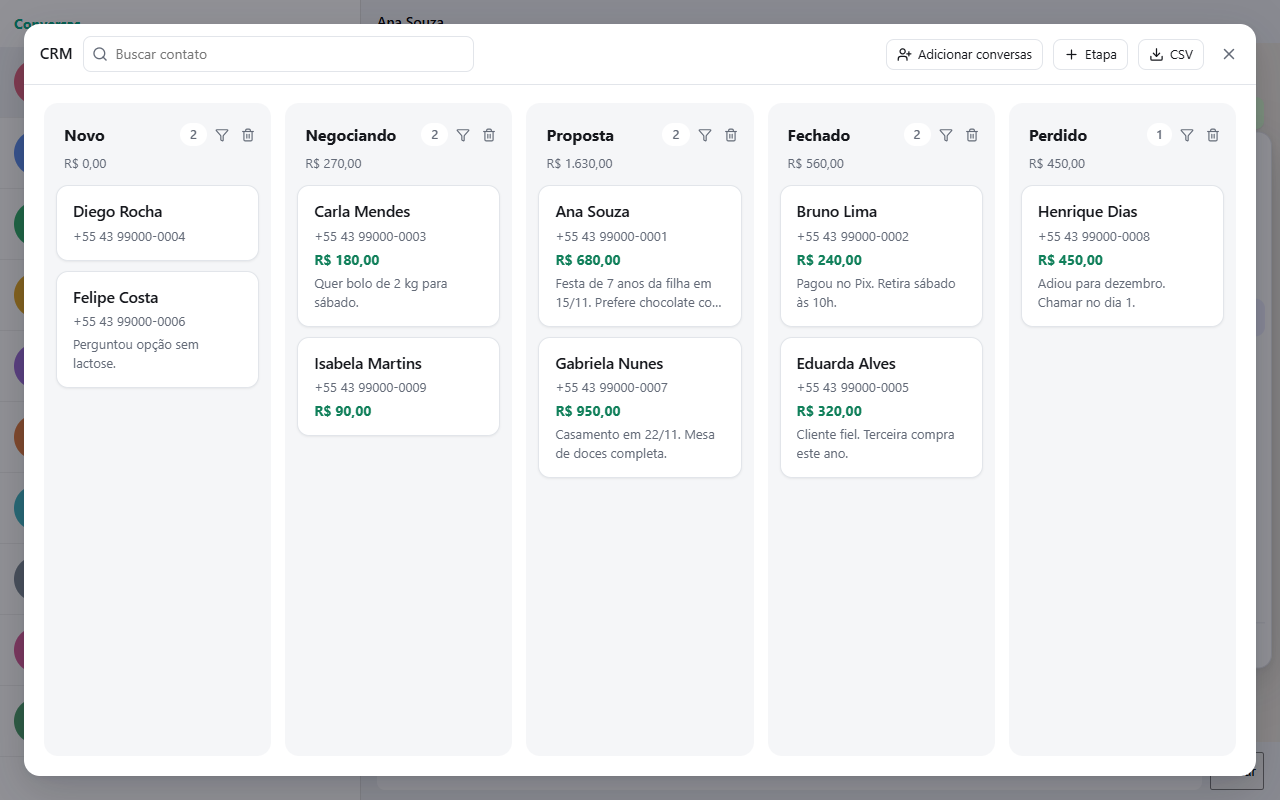 Quadro Kanban com os clientes por etapa do funil, dentro do WhatsApp Web